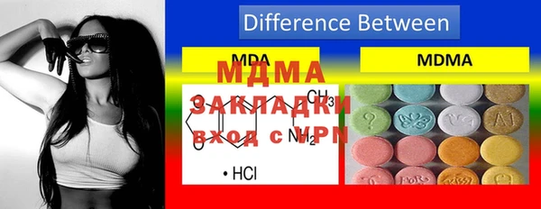 спиды Балахна